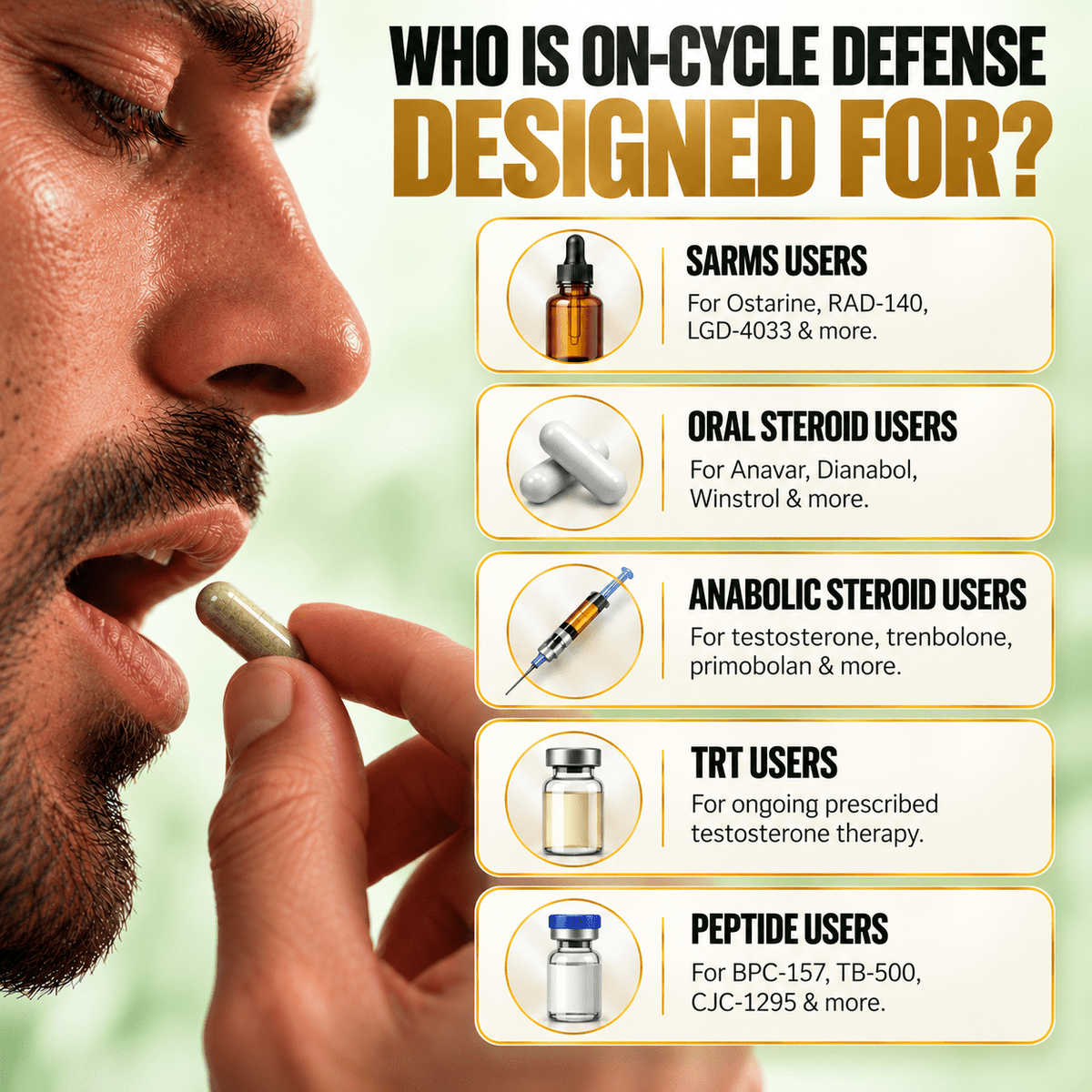 ALL-IN-ONE CYCLE SUPPORT - Aus Pro Nutrition