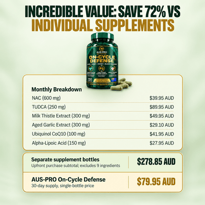 ALL-IN-ONE CYCLE SUPPORT - Aus Pro Nutrition