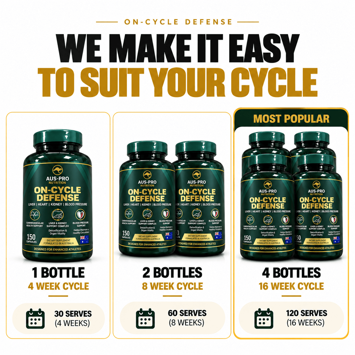 ALL-IN-ONE CYCLE SUPPORT - Aus Pro Nutrition