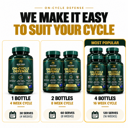 ALL-IN-ONE CYCLE SUPPORT - Aus Pro Nutrition