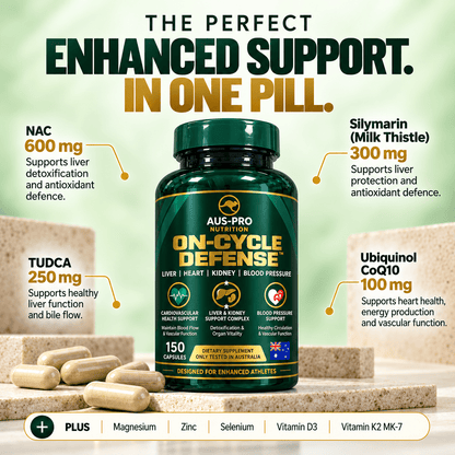 ALL-IN-ONE CYCLE SUPPORT - Aus Pro Nutrition