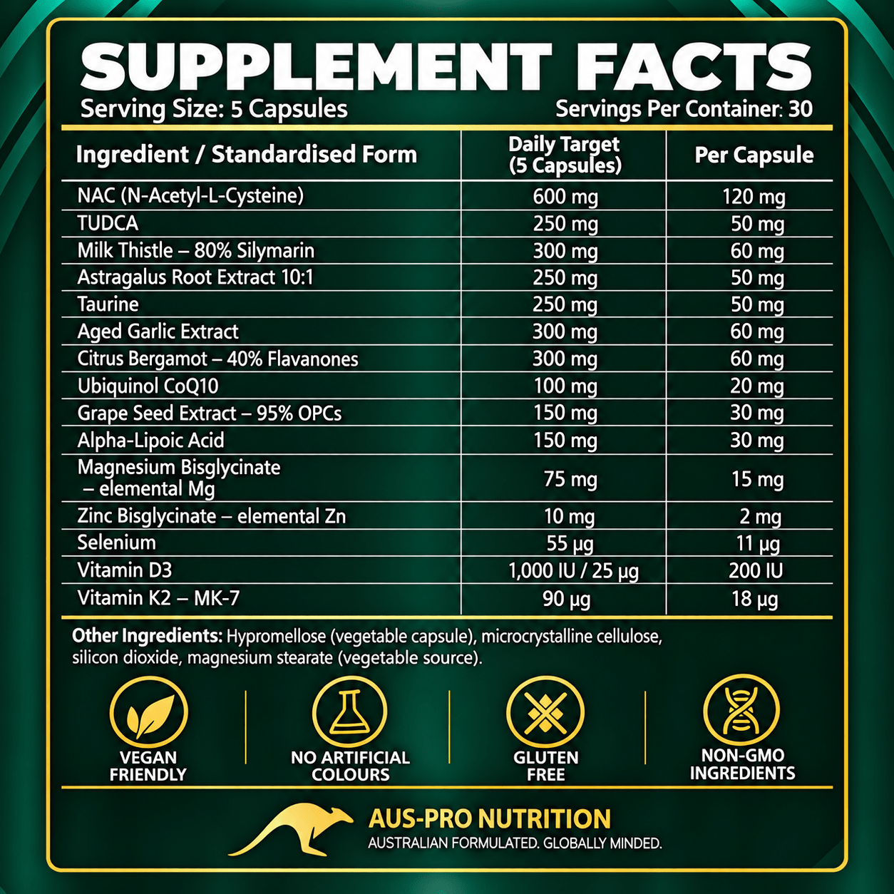 ON-CYCLE DEFENSE steroid support formula with NAC TUDCA milk thistle and CoQ10