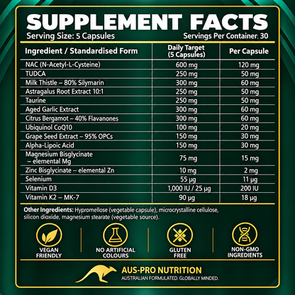 ON-CYCLE DEFENSE steroid support formula with NAC TUDCA milk thistle and CoQ10